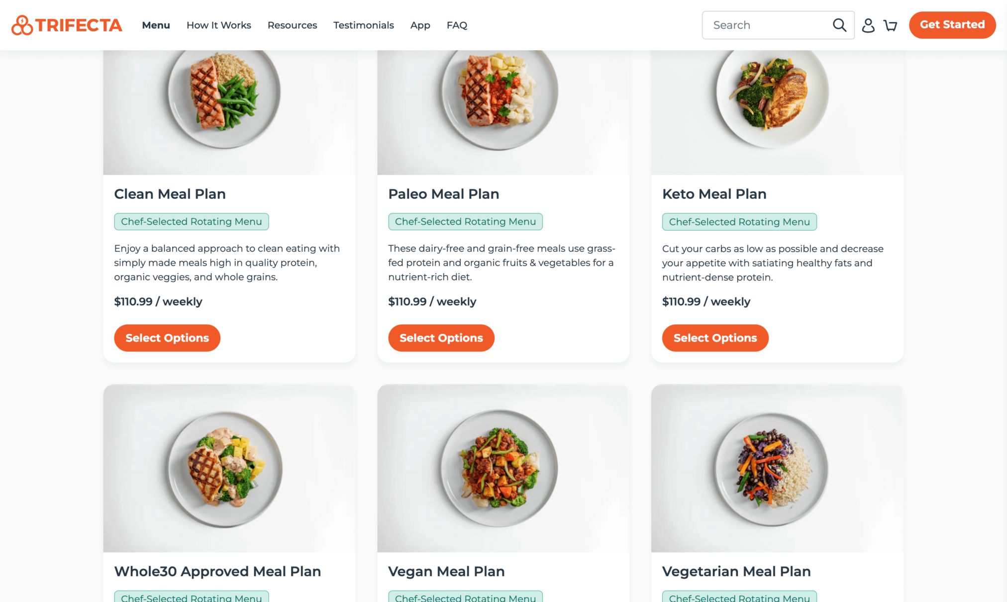 Trifecta Meal Plans - Trifecta Meal Subscription Review